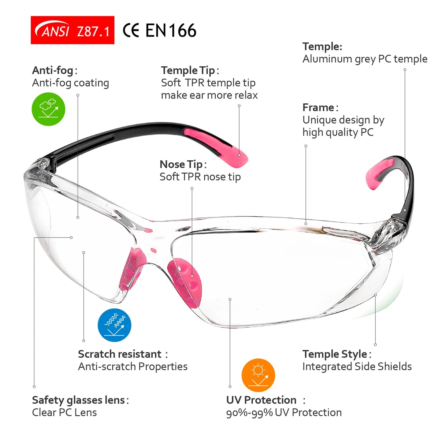 Safety Glasses Seal Eye Protection Goggles Anti-Scratch - Mark Enterprise Global