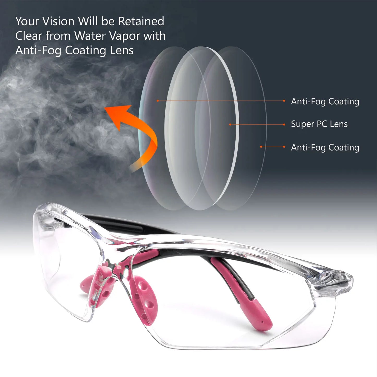 Safety Glasses Seal Eye Protection Goggles Anti-Scratch - Mark Enterprise Global