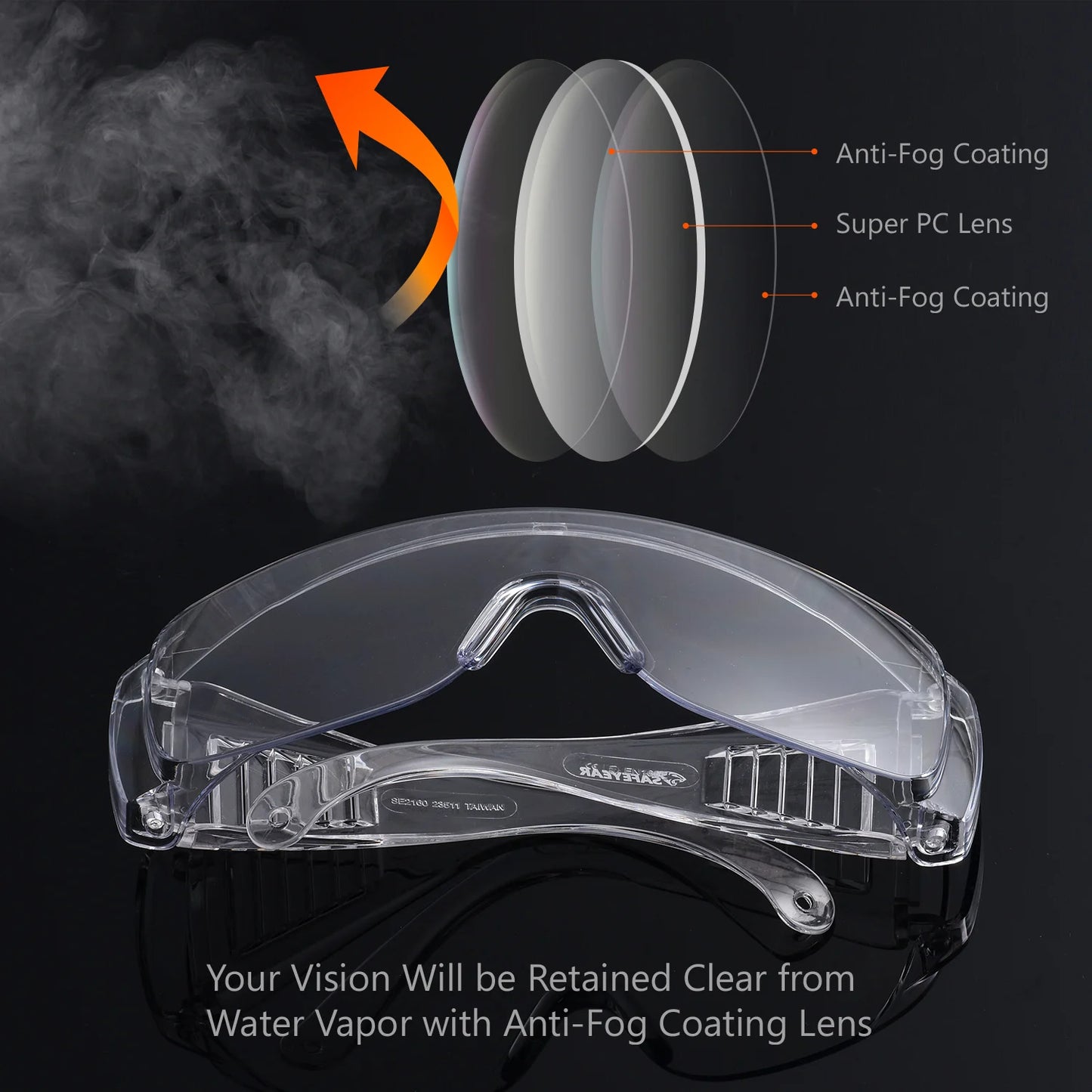 Safety Glasses -Splash Resistant, Waterproof