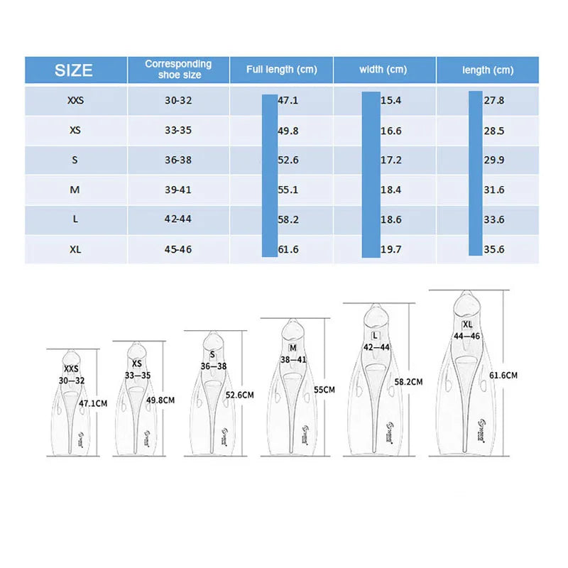 Professional Diving Fins - Mark Enterprise Global
