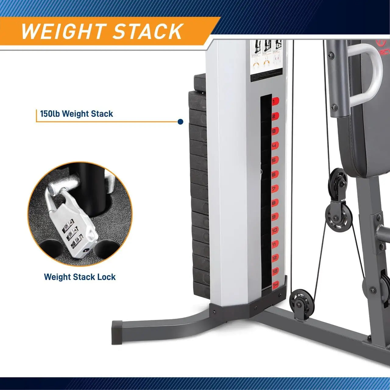 Multifunction 150lb Weight Stack Machine fitness equipment - Mark Enterprise Global