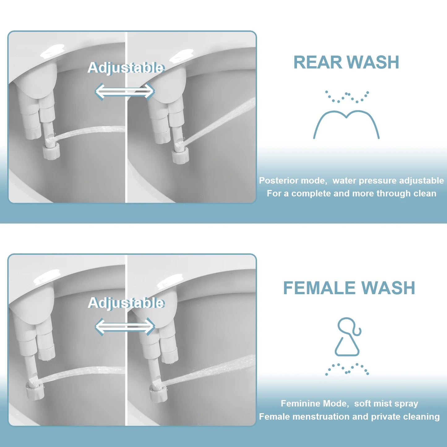Right/Left Hand Bidet Sprayer Non-Electric Dual Nozzle Bidet Toilet Seat